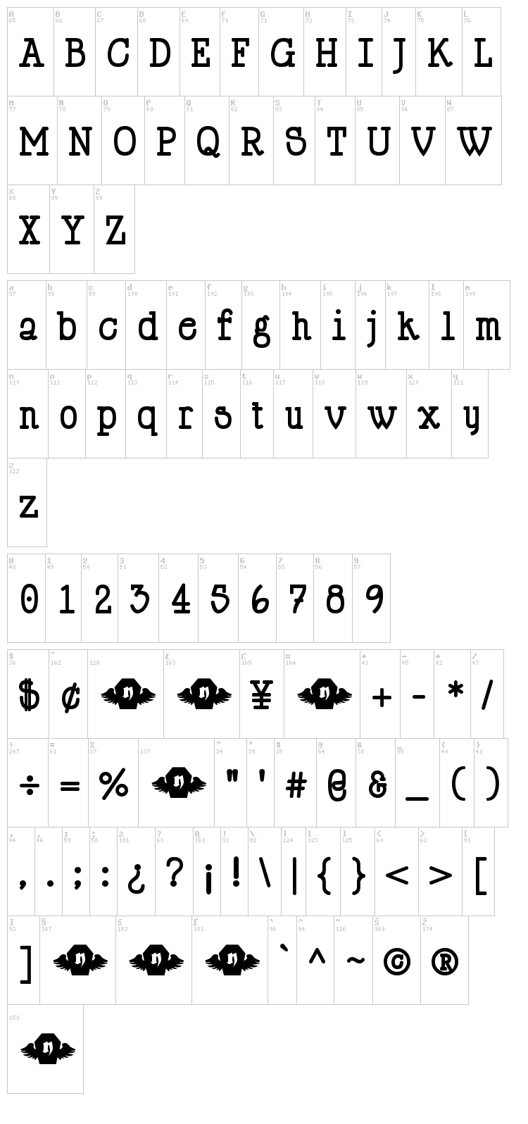 Happy Phantom font map